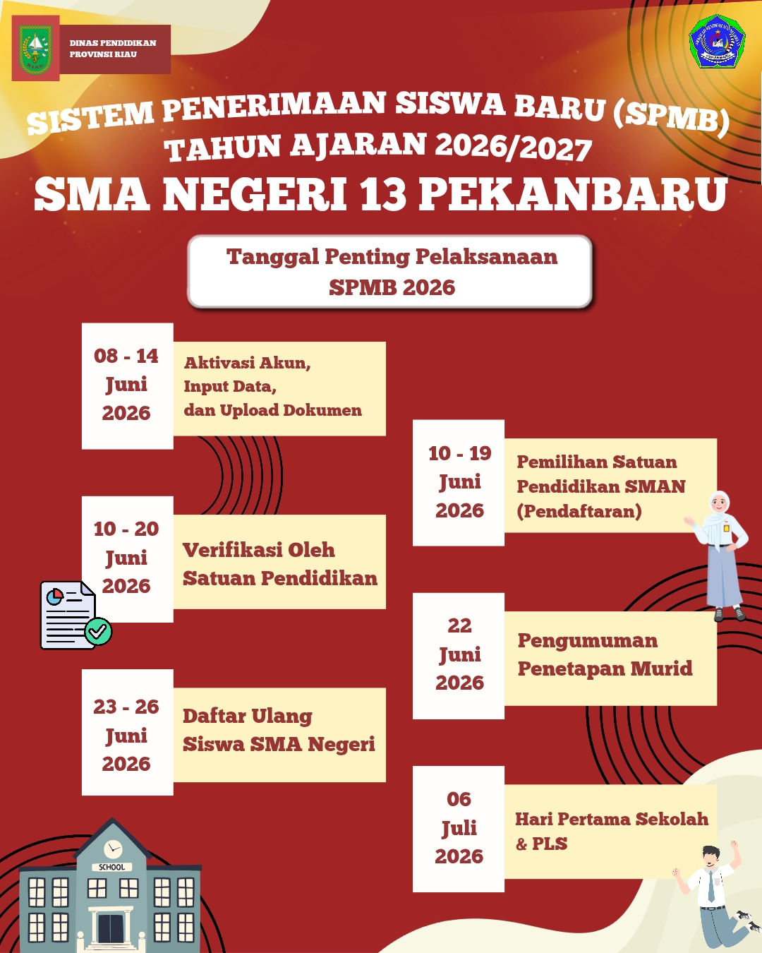 jadwal SPMB 2026